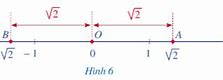 Toán 7 Bài 2 Tập Hợp R Các Số Thực